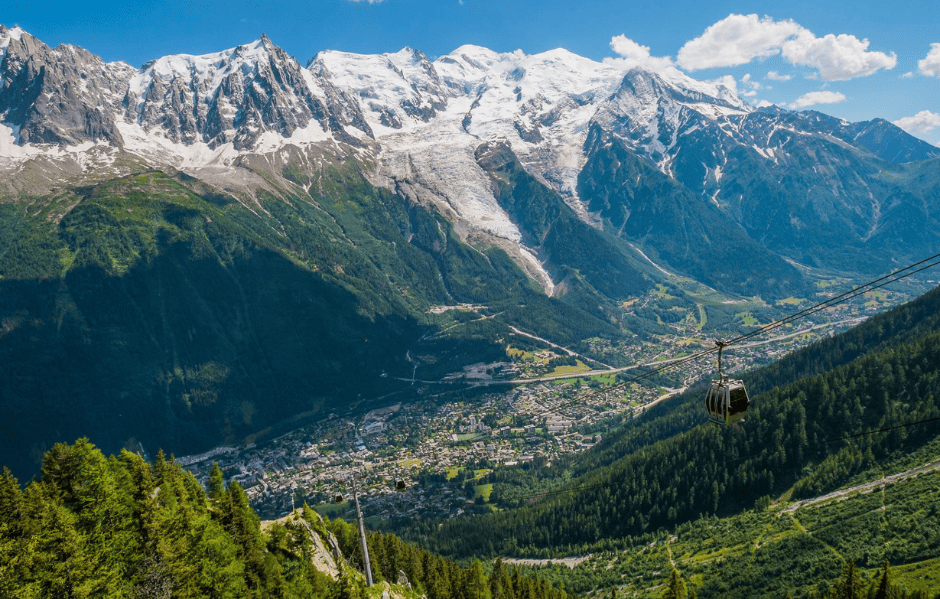 THỊ TRẤN CHAMONIX