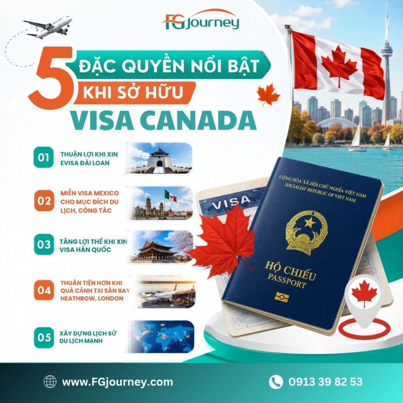 Visa Canada